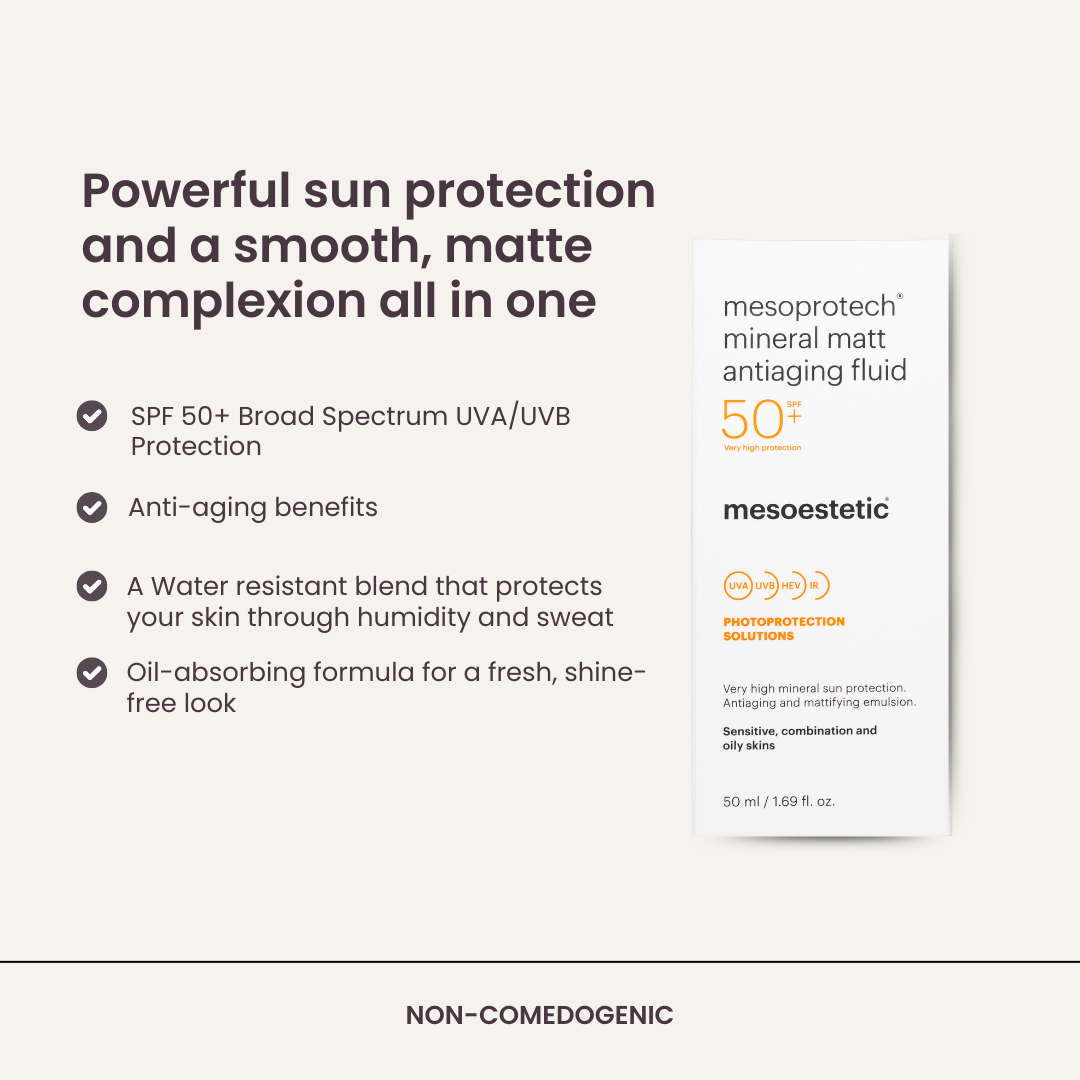 Mesoprotech Mineral Matt Anti-Aging Fluid SPF 50