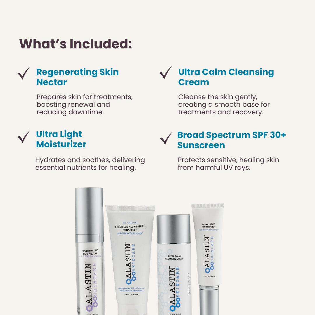 Alastin Procedure Enhancement Kit