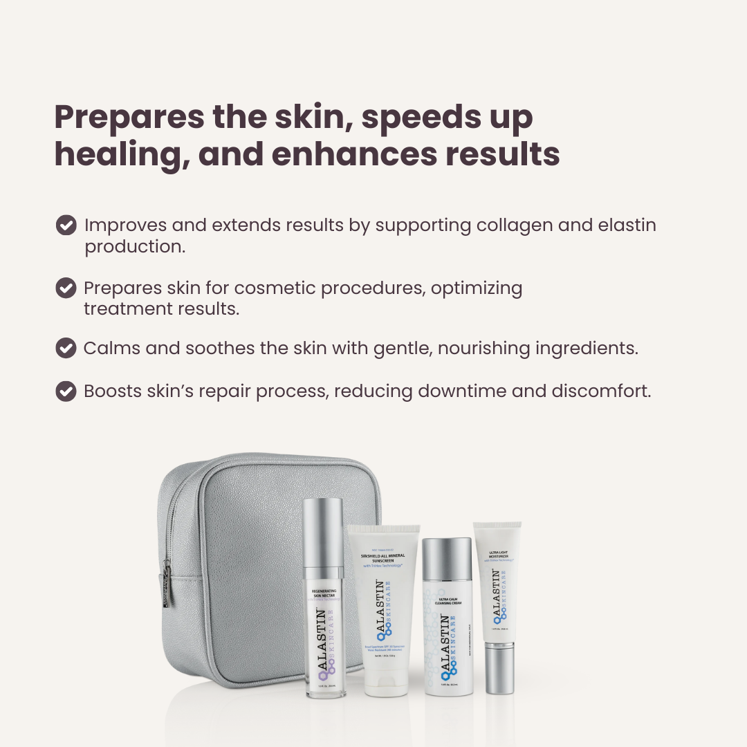 Alastin Procedure Enhancement Kit