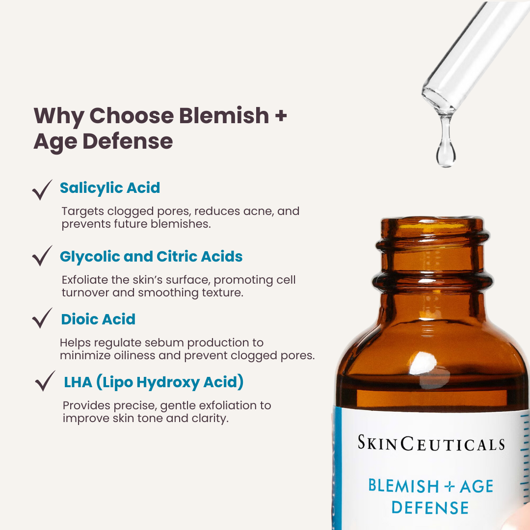 Skinceuticals Blemish + Age Defense Treatment