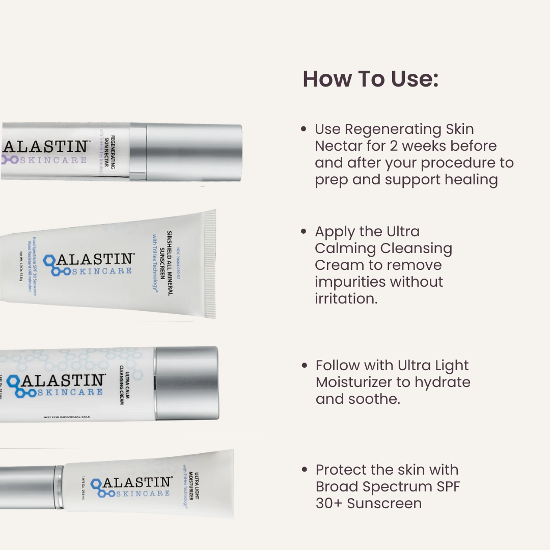 Alastin Procedure Enhancement Kit