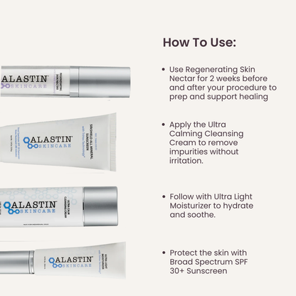 Alastin Procedure Enhancement Kit